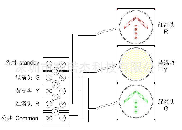 400红绿直行箭头黄满屏三单元接线图