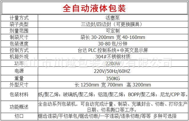 MBA-320Y2