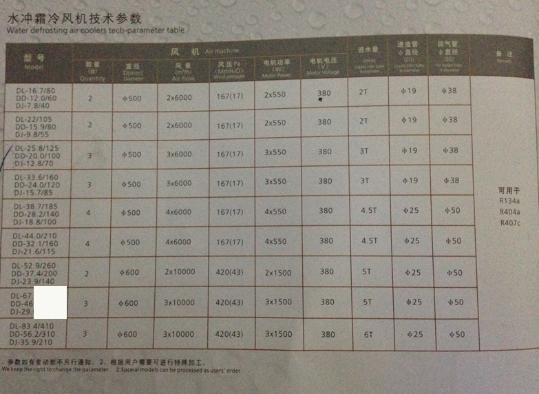 水冲霜冷风机技术参数