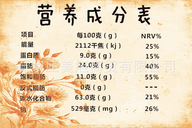 韩式泡菜营养成分表