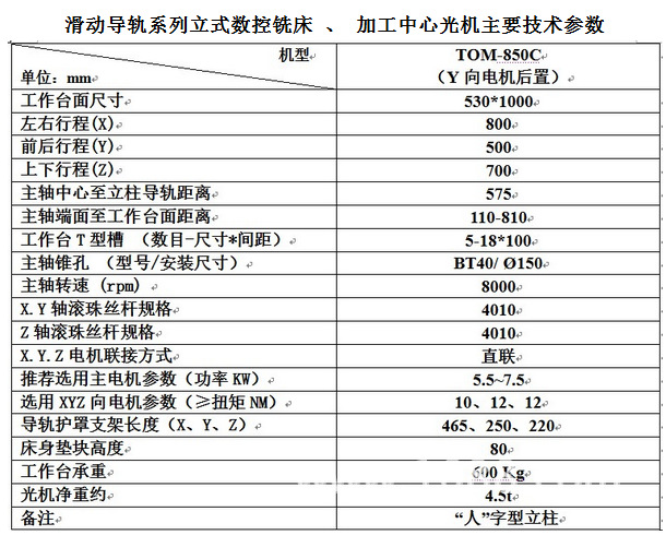 台正光机数控立式加工中心850C【特价销售】