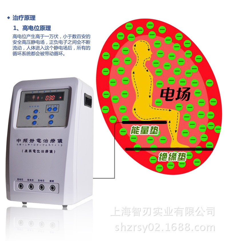 供应康家高电位kj-900iib 中频静电治疗仪 康家高电位治疗仪