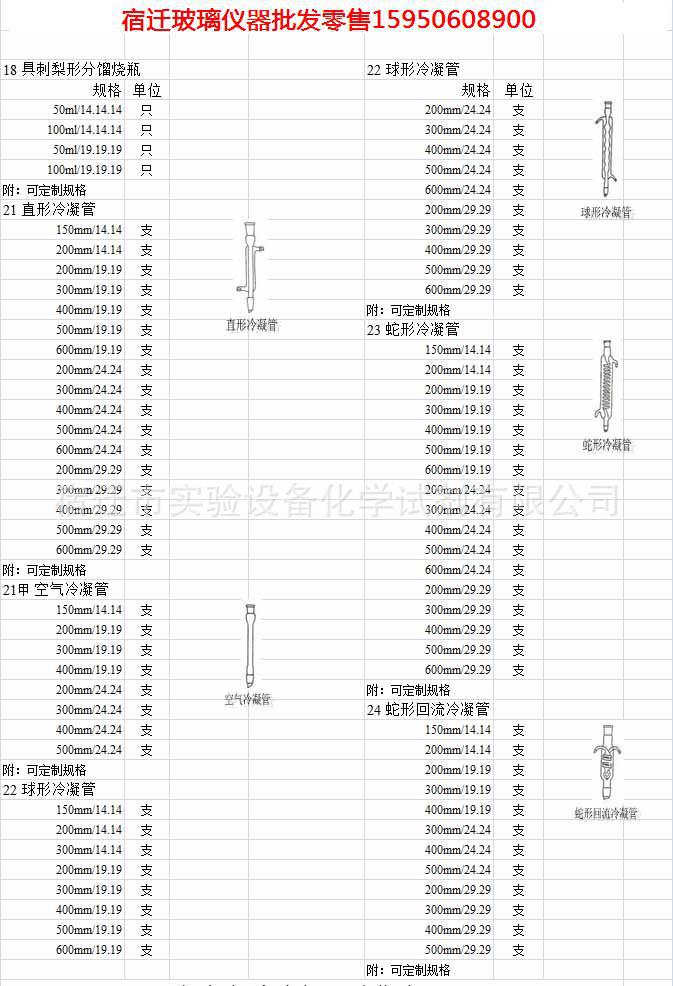 標準口3