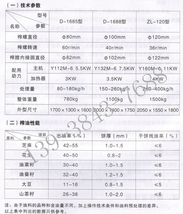 螺旋榨油機參數_副本