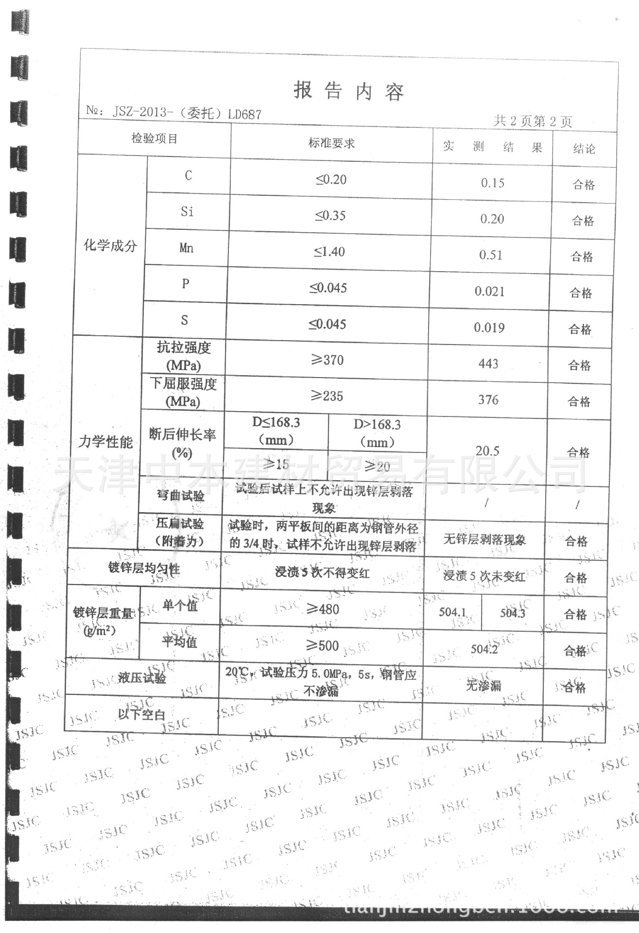 天津现货供应热镀锌钢管 天津利达镀锌管 dn15-dn200 全国发货价格