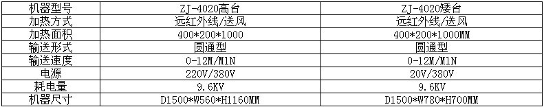 QQ截图20140904112504