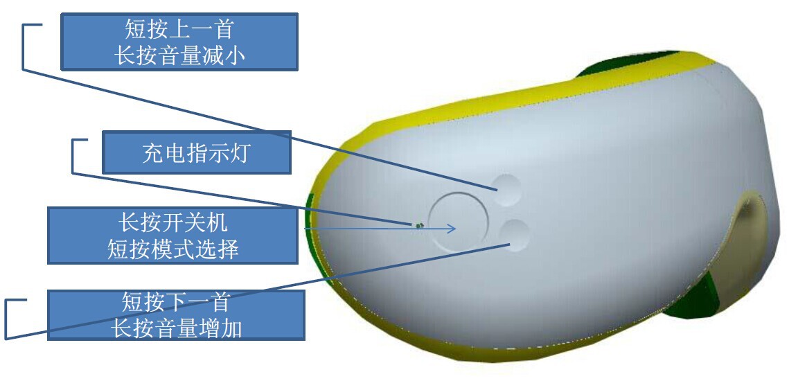 B02