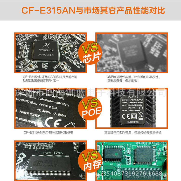 阿里巴巴CF-E315AN套图_08