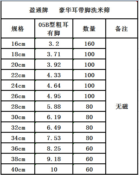 QQ截图20140119163815