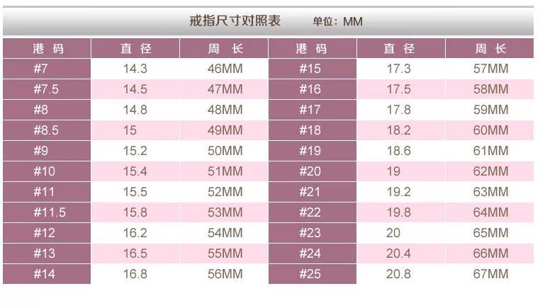 360截图20140312015755960