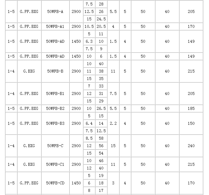QQ截图20140911161328