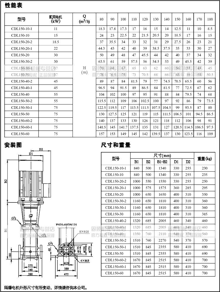 CDL、CDLF性能参数150