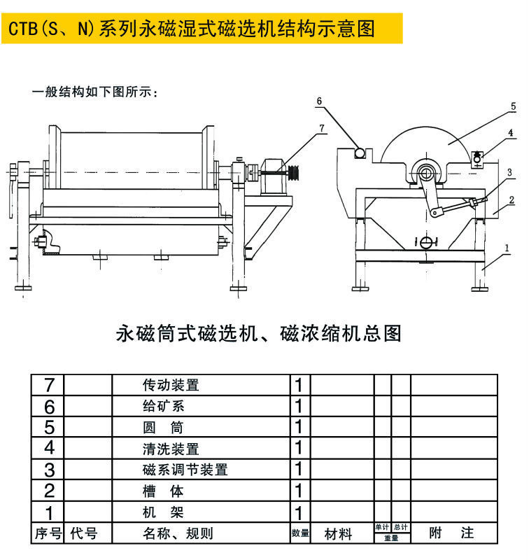 临朐双特机械设备有限公司