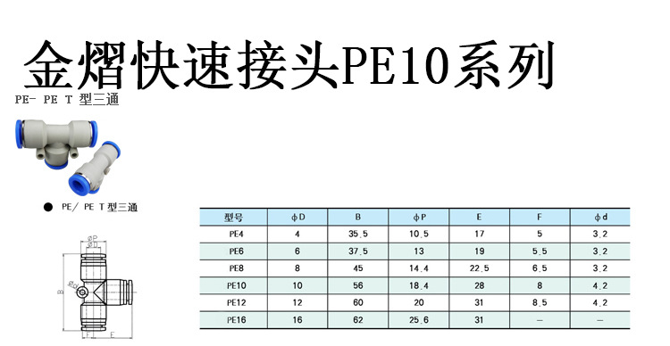 气动接头