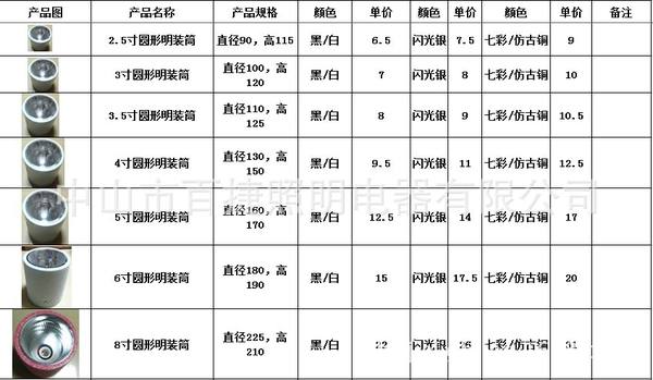 [百捷照明]现货直供 圆形明装筒灯 尺寸齐全 质