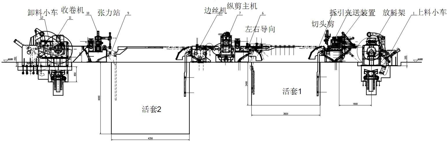 纵剪布局图(中)