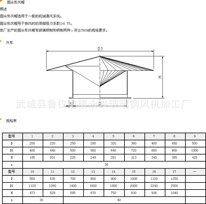 「风机设备配件」永兴供应圆伞形,锥形,筒形,球形风帽