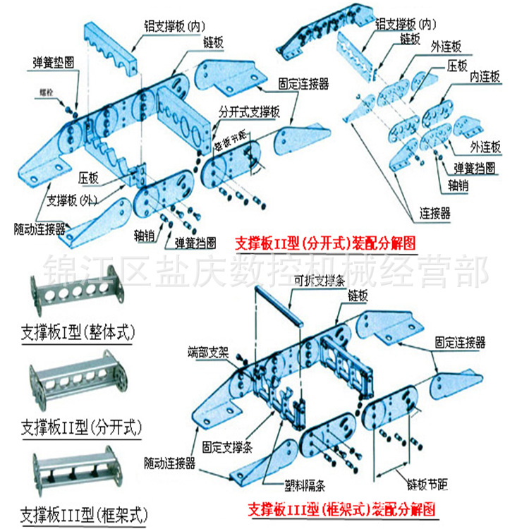 厂家直销钢厂设备专用钢制钢铝拖链坦克链125规格