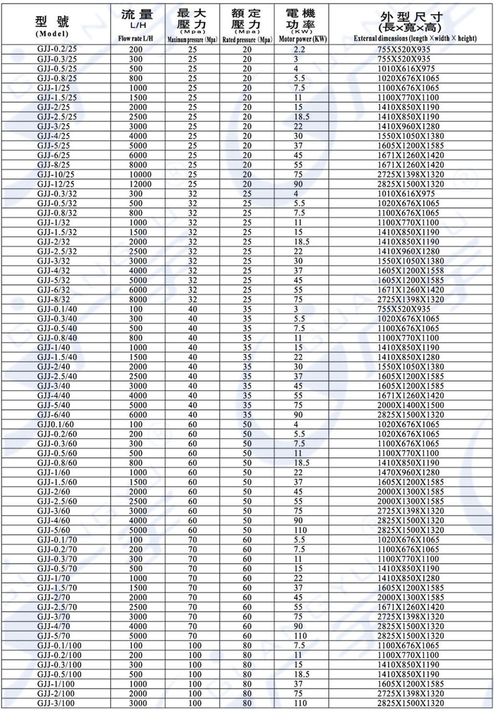諾尼封麵1~12頁碼-03_副本_副本