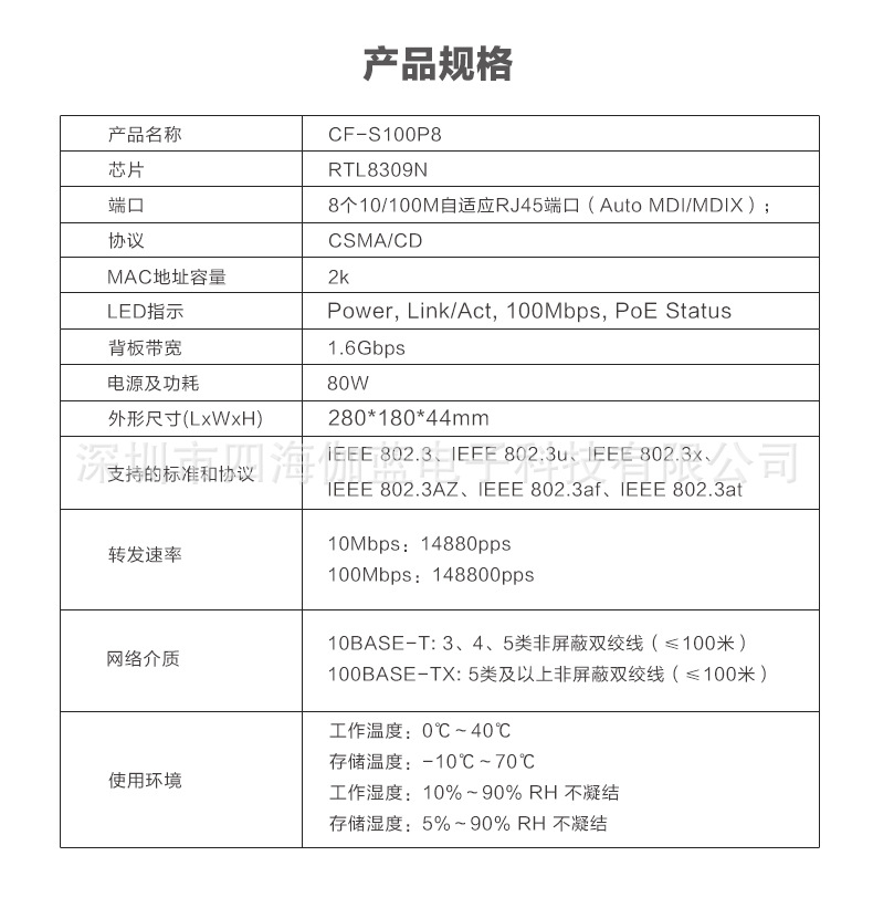 CF-S100P8_12