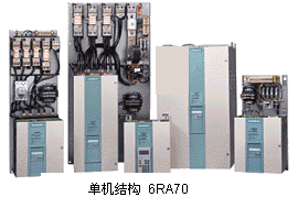 西門子70變頻器5