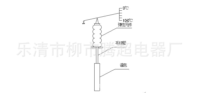 图三 压力式温度计工作原理图