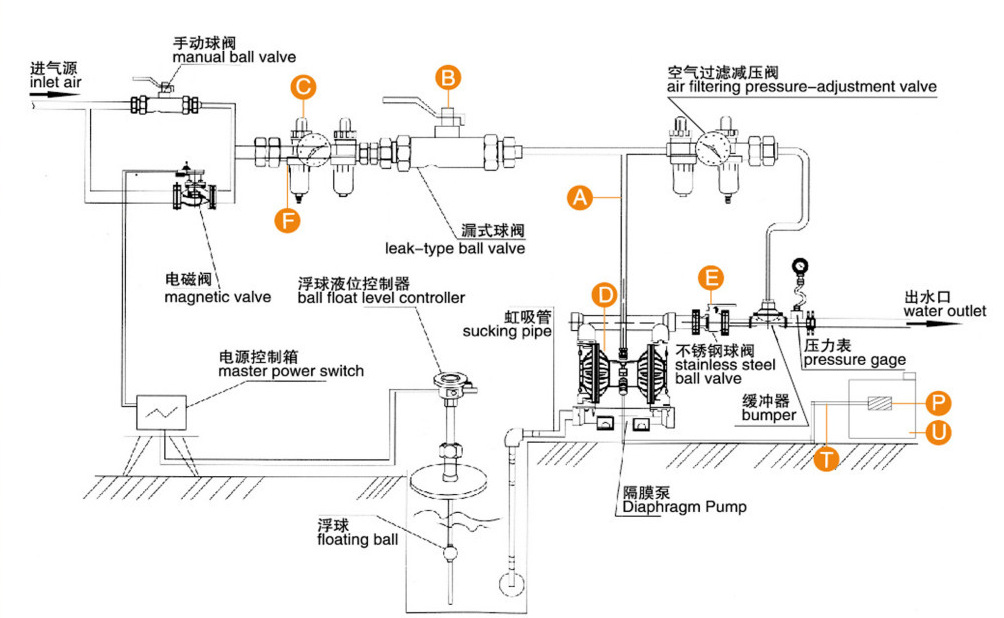 QQ截图20141011135243