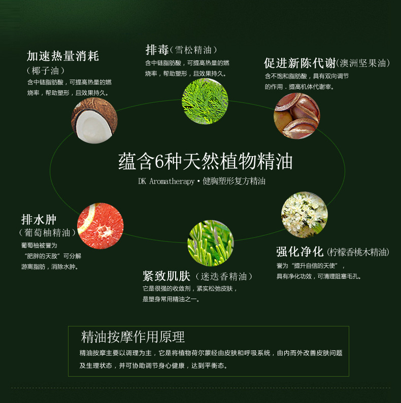 DK Aromatherapy 特效肩颈椎舒缓按摩 复方精油 促进代谢 按摩油