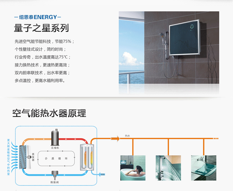 纽恩泰空气能热泵热水器ners-fdv1 138升 扬州地区免费送货