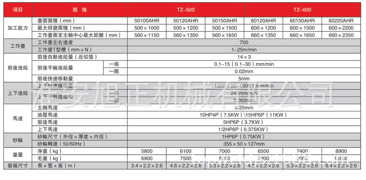 平面磨床TZ500/600磨床 小型平面磨床 优质小型磨床