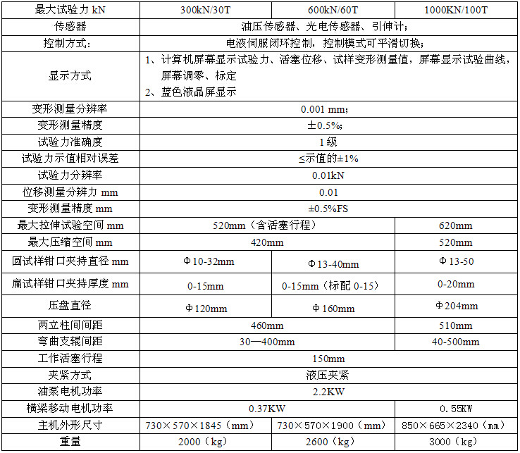 QQ截圖20140801150224