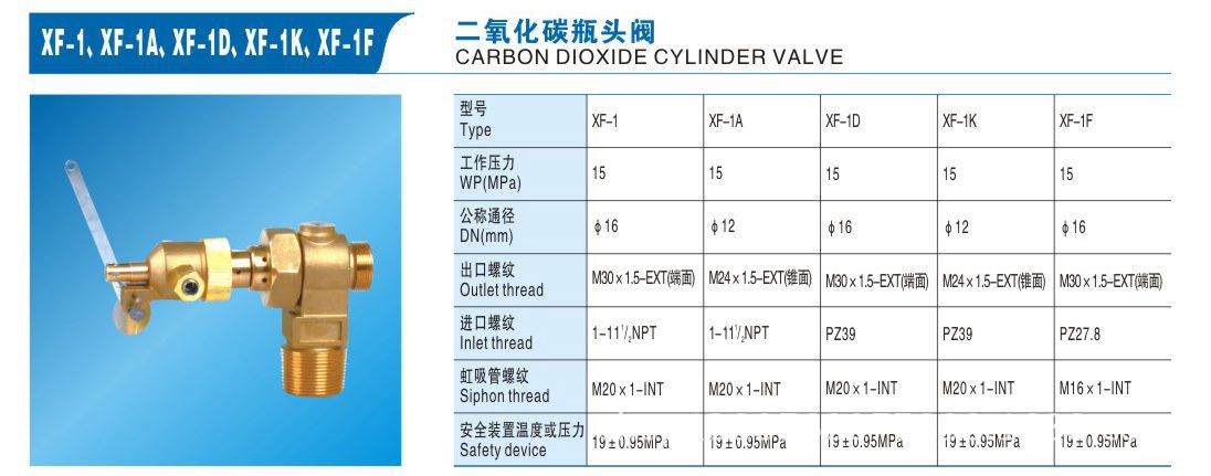 XF-1二氧化碳瓶頭閥_副本