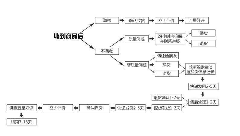 搜狗截圖14年08月12日1001_4