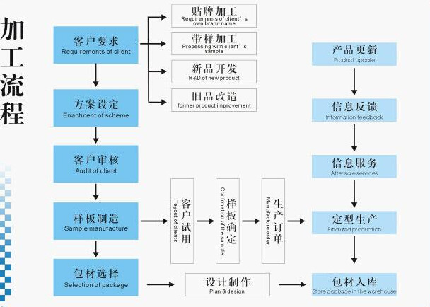 QQ截图20141226140828