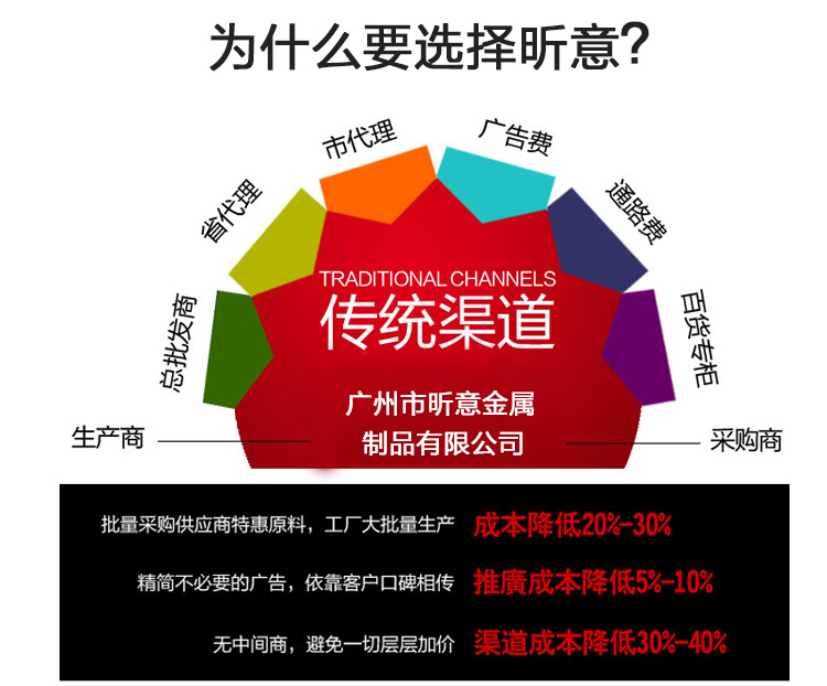 未标?1_10