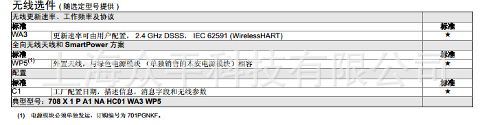 708訂購信息2