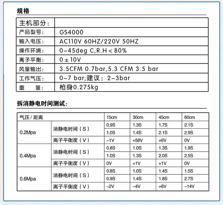 產品參數1