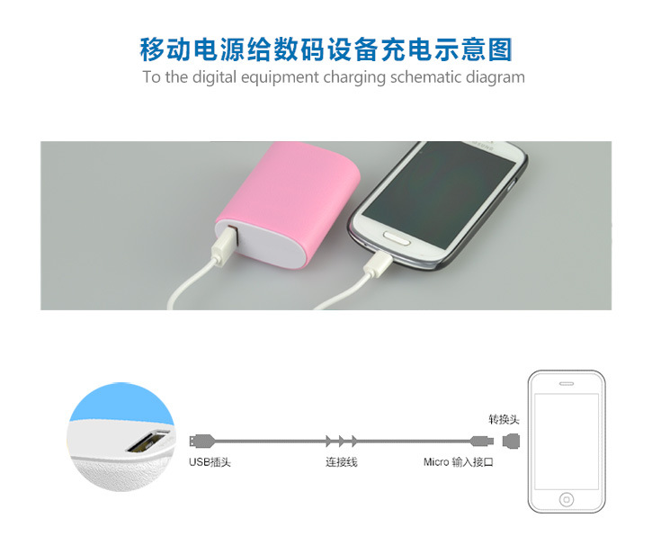 钱包版移动电源给数码手机充电示意图