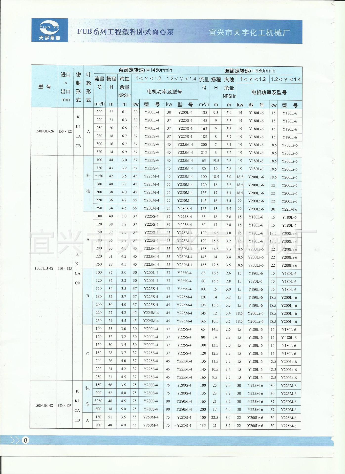 参数5