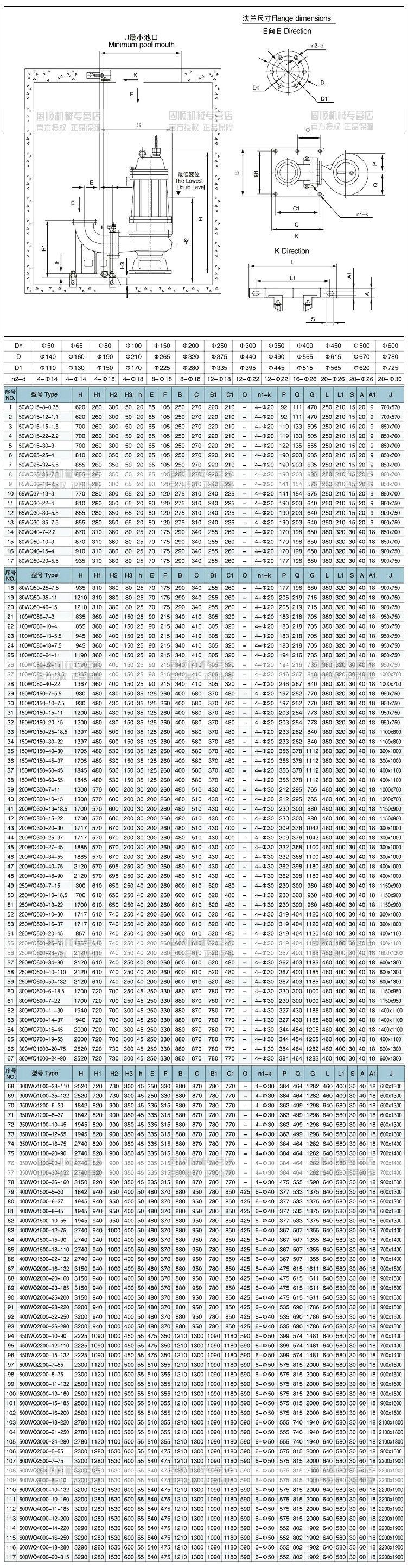 WQ自動耦合安裝尺寸