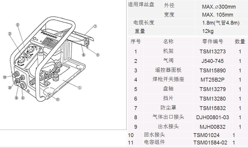 =火爆热销松下气保焊送丝机 松下 yw-181fh2 电焊机