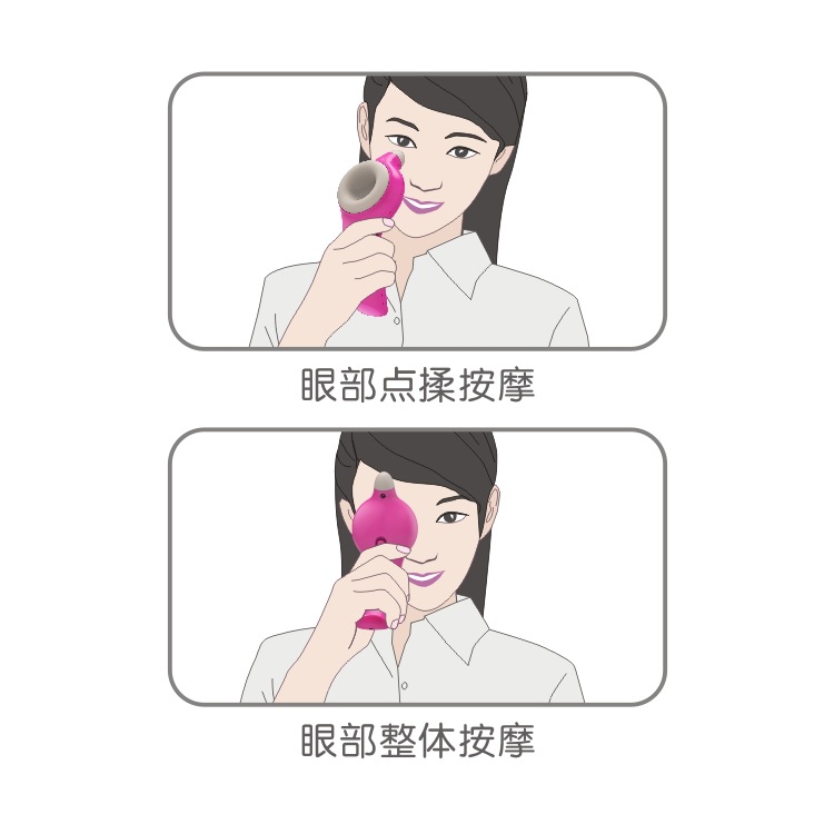 使用圖