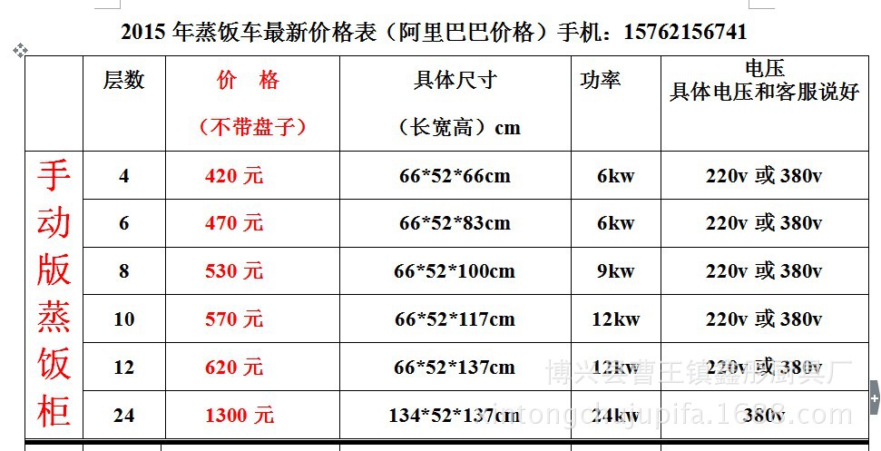 2015阿里巴巴5台批发价格