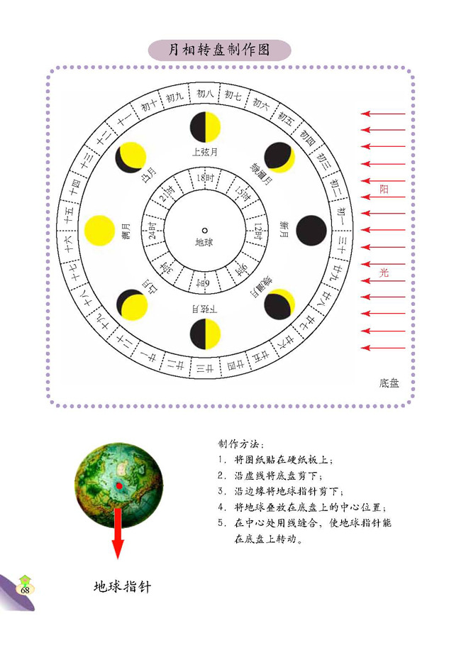 了解地球与月亮成像原理 月相成因演示器 小学地理教学辅导
