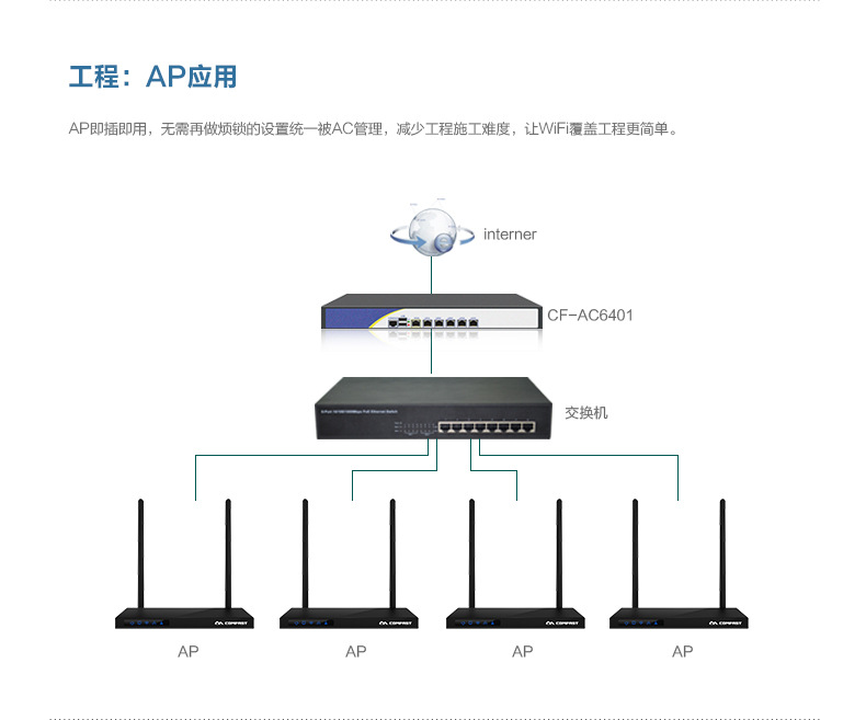 CF-WR605N_26