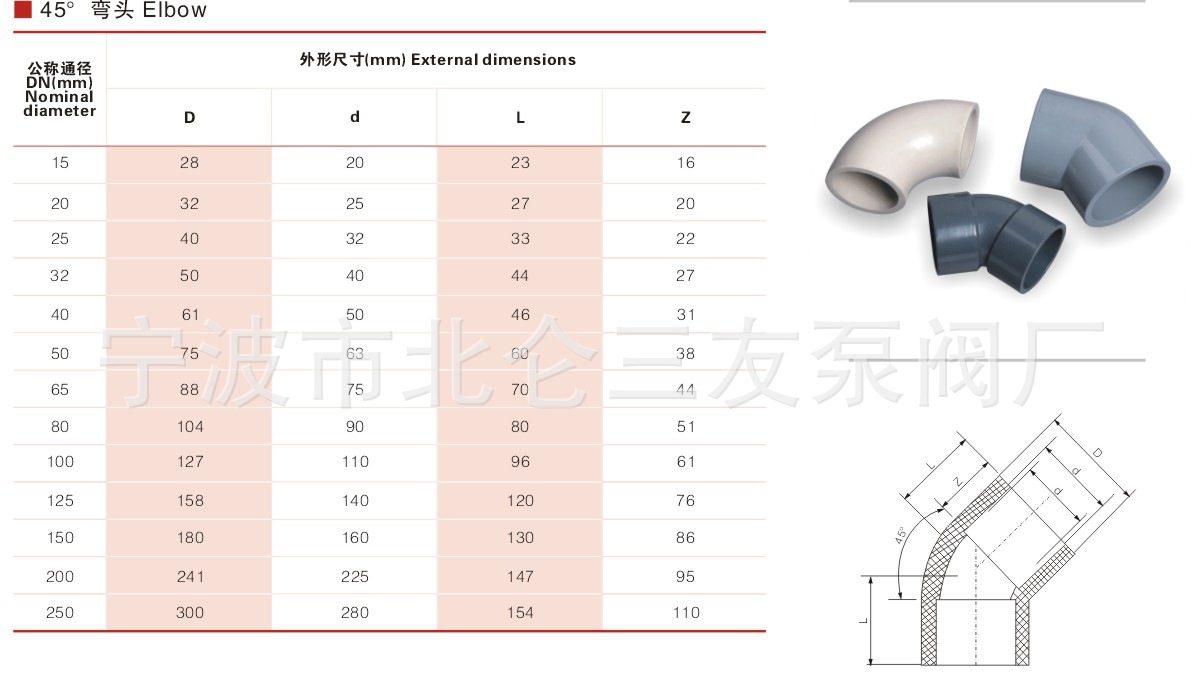 (厂家直销)耐腐蚀45度弯头 cpvc upvc 塑料45度弯头