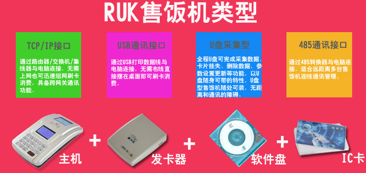 序号1RUK售饭机类型