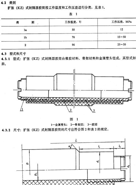 封隔器胶筒,封隔器套筒,密封件,橡胶杂件,橡胶配件直销定做