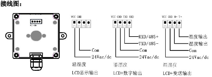 显示型风管温湿度变送器 htw-re00x-l lcd显示 进口品质 厂家直销