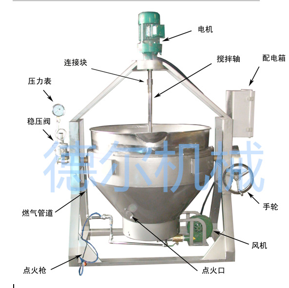 燃气可倾人字搅拌